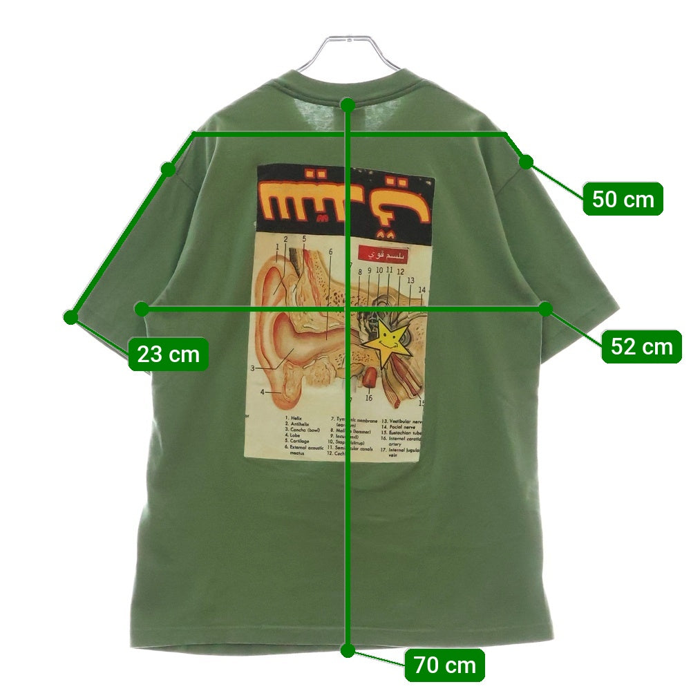 VINTAGE(ヴィンテージ) 90S THE FLAMING LIPS フレーミングリップス 両面プリント 半袖Tシャツ グリーン