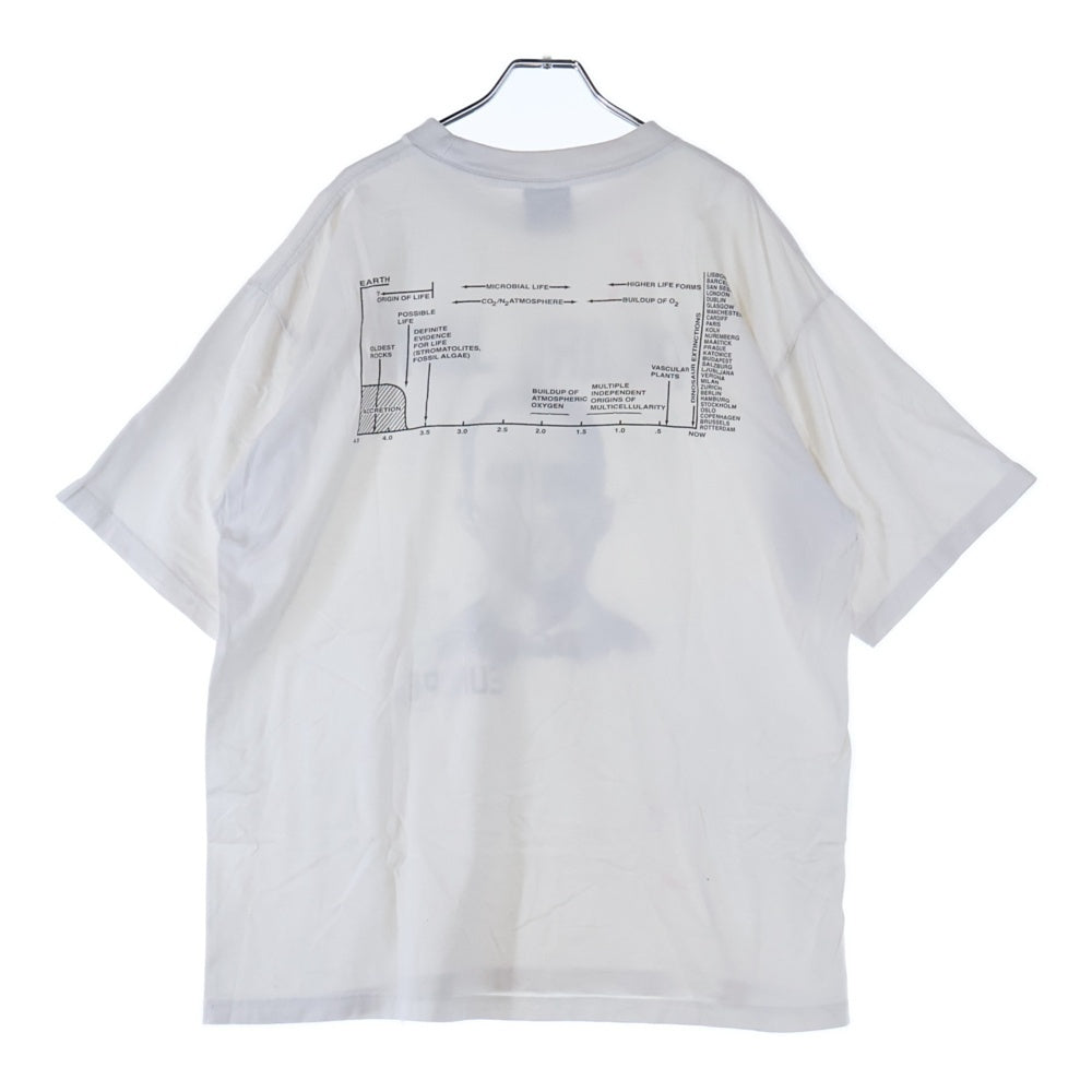 VINTAGE(ヴィンテージ) 90s PEARL JAM EUROPE TEE パールジャム ヨーロッパツアー 両面プリント半袖Tシャツ カットソー ホワイト