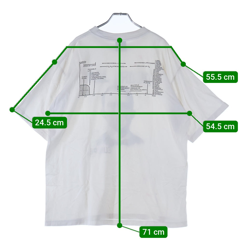 VINTAGE(ヴィンテージ) 90s PEARL JAM EUROPE TEE パールジャム ヨーロッパツアー 両面プリント半袖Tシャツ カットソー ホワイト