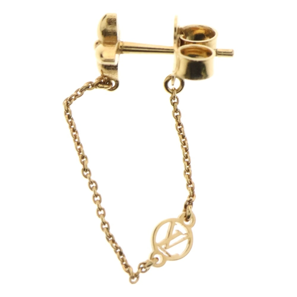 LOUIS VUITTON(ルイヴィトン) LVアイコニック・ストラス ピアス イヤーアクセサリー ゴールド