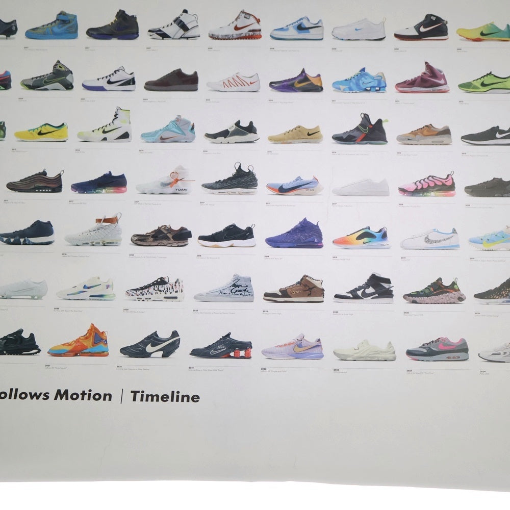 NO BRAND(ノーブランド) TIMELINE POSTER FORM FOLLOWS MOTION タイムラインポスター フォーム フォローズ モーション ホワイト