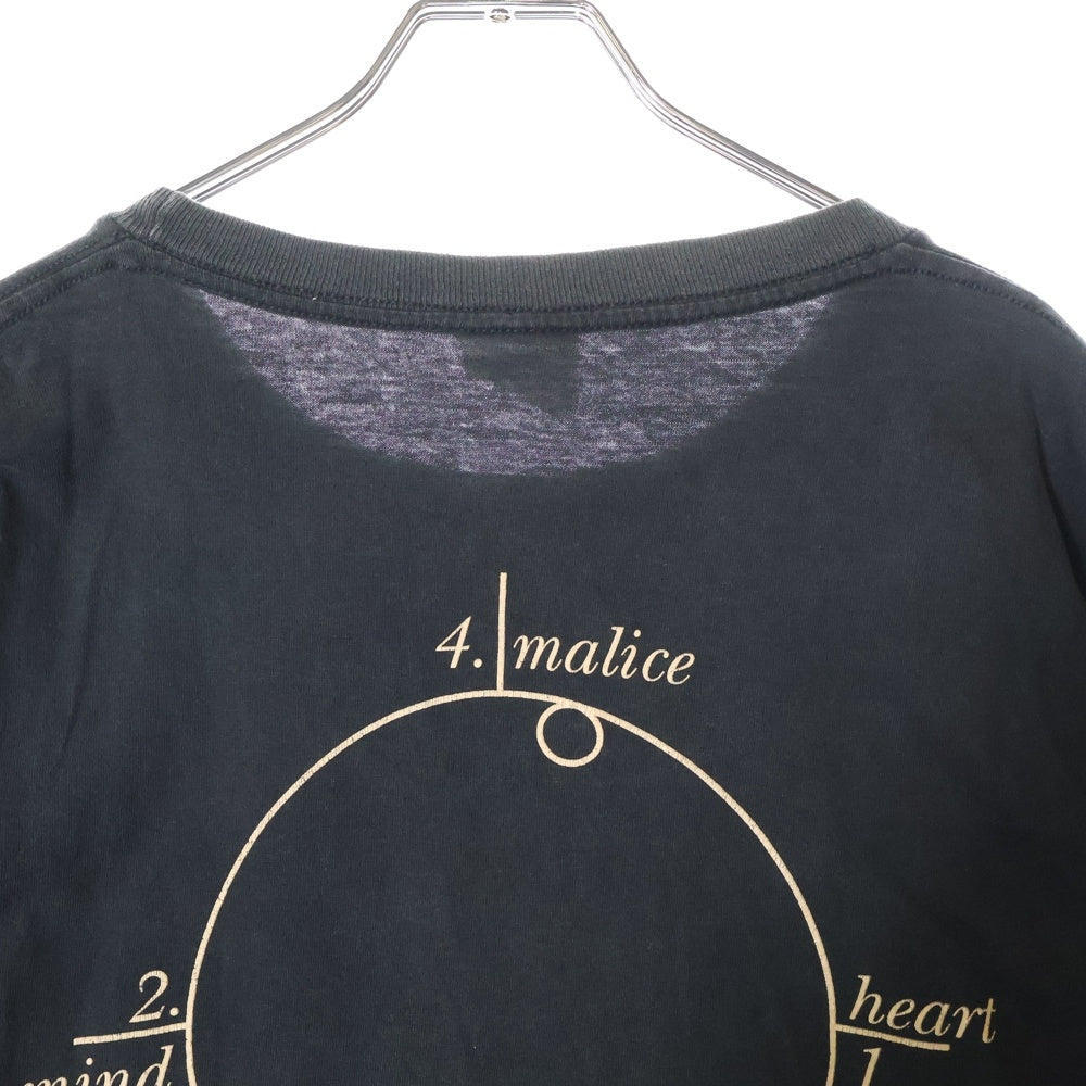 VINTAGE(ヴィンテージ) 90s MARILYN MANSON ANTICHRIST SUPERSTAR マリリンマンソン アンチキリスト スーパースター Tシャツ 半袖 カットソー ブラック