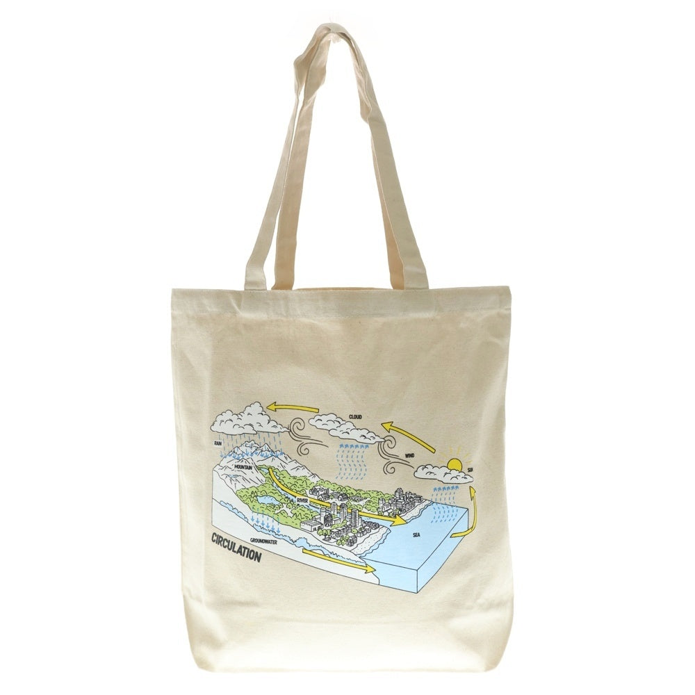 WIND AND SEA(ウィンダンシー) プリント キャンバス トートバッグ アイボリー